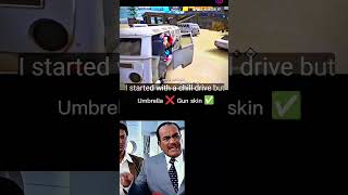 Only Headshots! 😱 No Recoil Sensitivity for Free Fire #trending #viral #youtube #explore