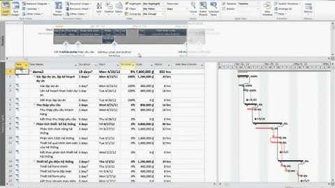 Hướng dẫn lập tiến độ thi công bằng project 2007 năm 2024