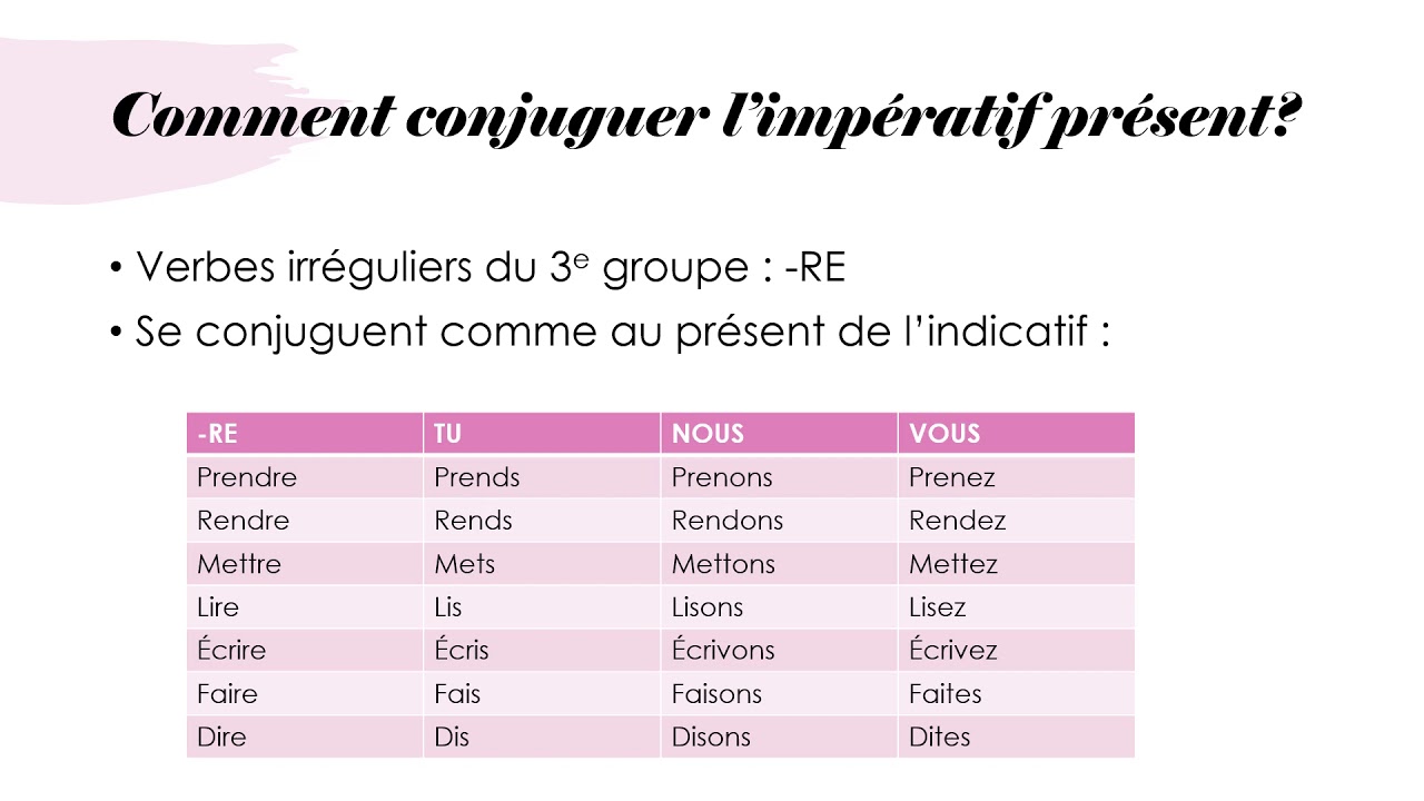 essayer conjugaison à l impératif