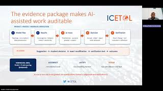 408 Redesigning Assessment in a Power Systems Course under the Influence of AI  A Rubric‑Based Metho