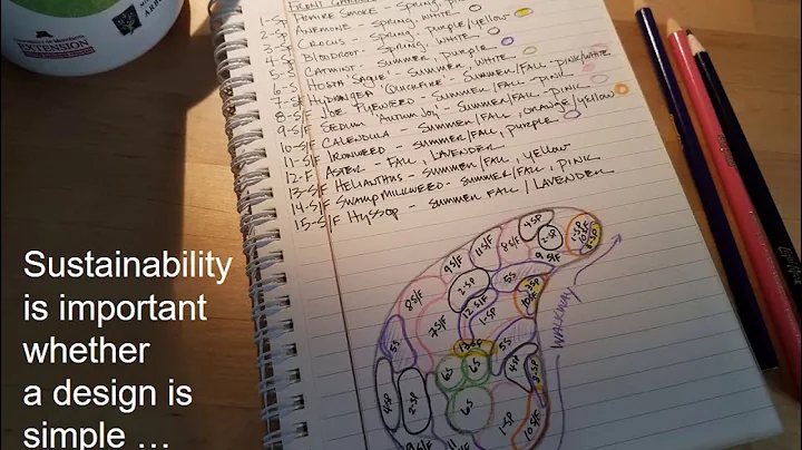 Introduction to The 5 Considerations of Sustainable Landscape Design