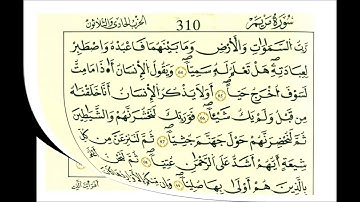 سورة الكهف ثمن [ فخلف من بعدهم خلف أضاعوا الصلاة واتبعوا الشهوات فسوف يلقون غيا ]