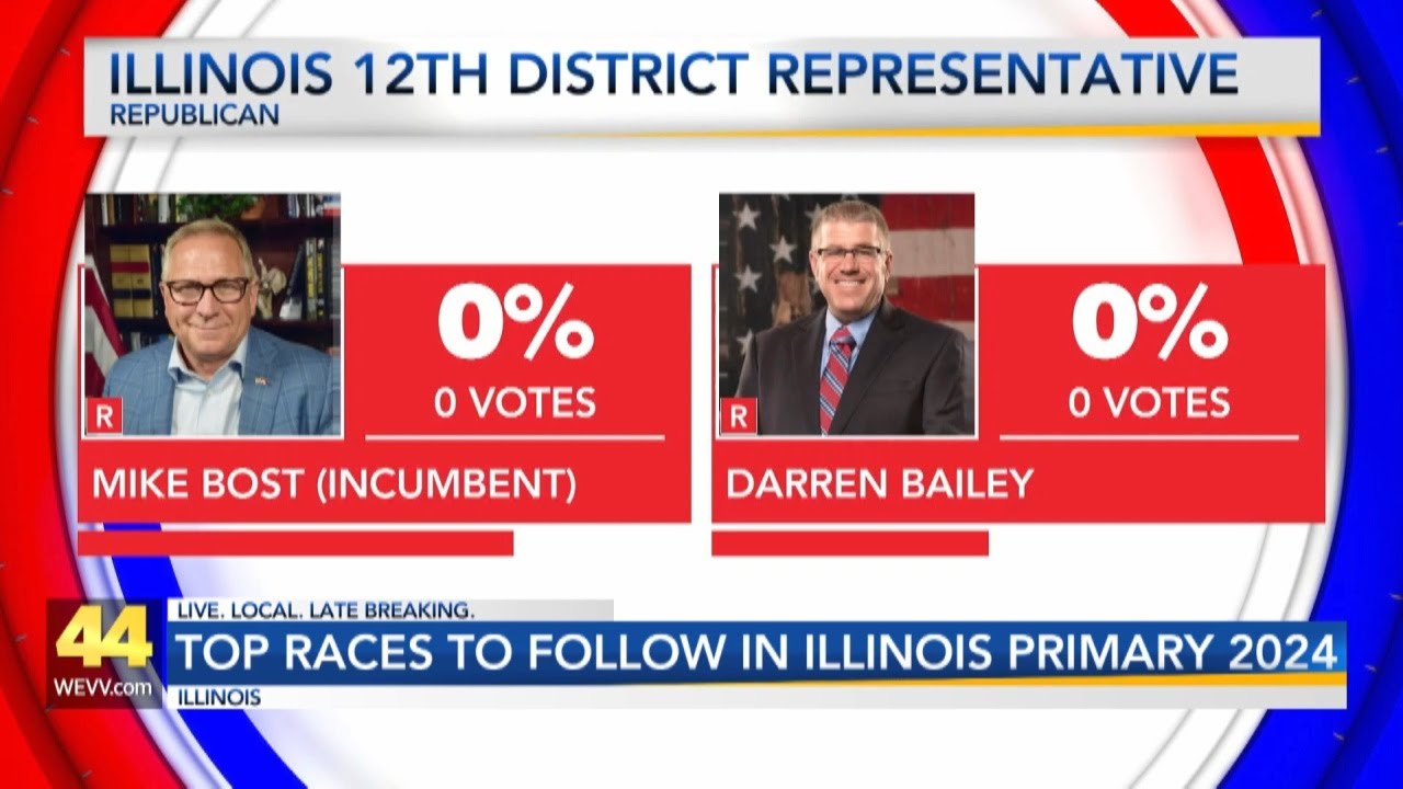 Top races to follow in Illinois Primary Election - YouTube