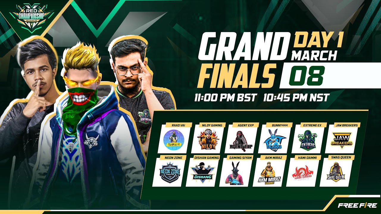 [🔴LIVE] RED CHAMPIONSHIP SEASON 2 | GRAND FINAL DAY-01 | FREE FIRE ...