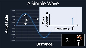 Screaming Channels: When Electromagnetic Side Channels Meet Radio Transceivers