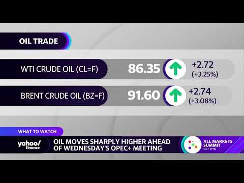 Opec+ officials set to meet on wednesday