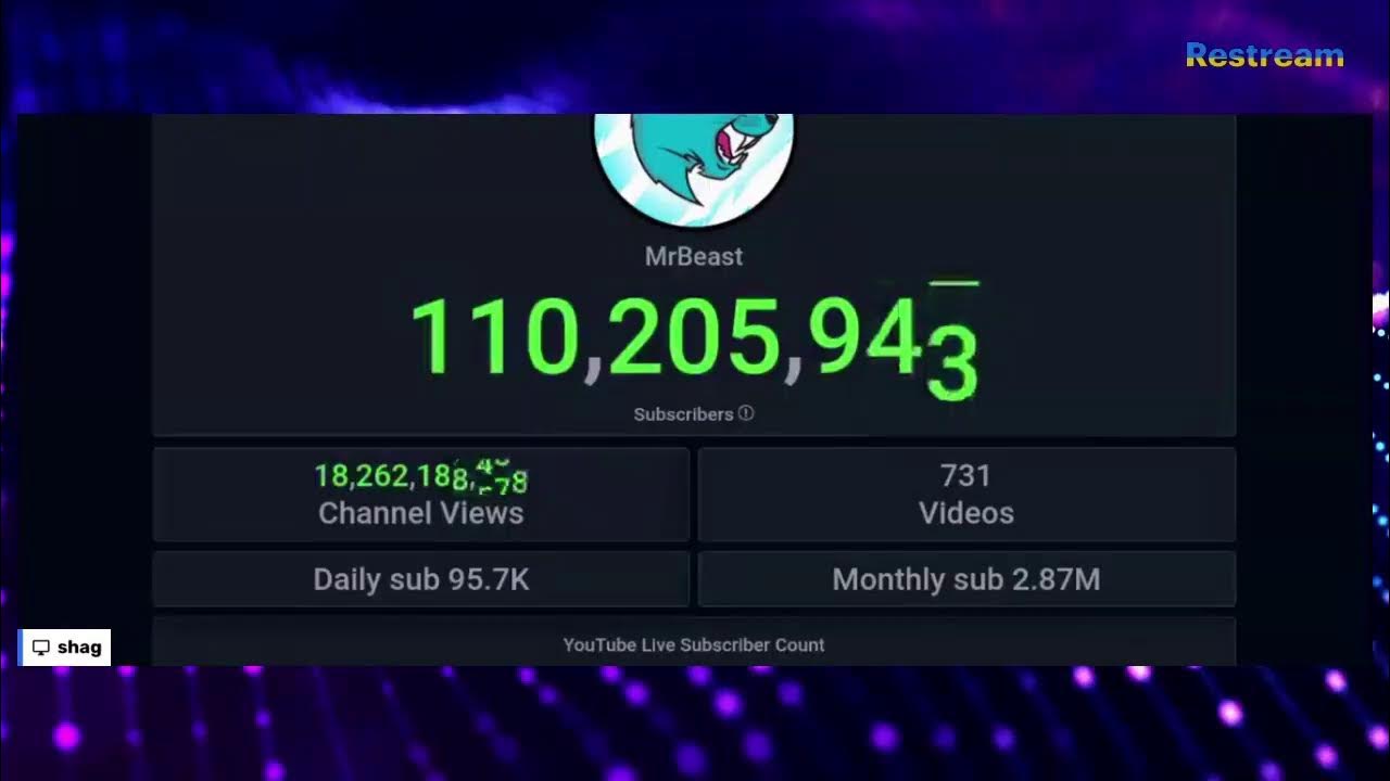 mr beast live sub count YouTube