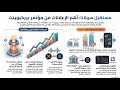 مؤتمر  سولانا SOLANNA // SOL الإشارة وسط الضجيج