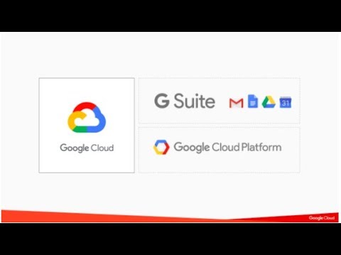Apa itu Google Cloud? - YouTube Apa itu Google Cloud? - YouTube