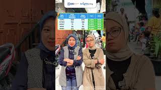 Lapor Cuan Rekomendasi BBB - 3 Mei 2024