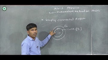 M.Sc.I (Math. method in phy.) || Topic: Cauchy Goursat