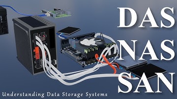 DAS NAS SAN : Understanding Data Storage Systems