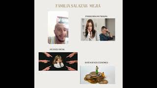 Tarea 2 - Área Familiar ( Debate - Reflexión )