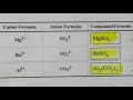 Cation, Anion, and Compound Formula in Organic Chemistry
