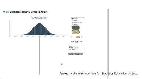 7-5 Robustness of Confidence Intervals
