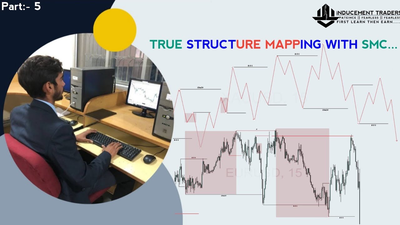 Part :- 5 | TRUE SMC STRUCTURE MAPPING | STRUCTURE MAPPING | SMART ...