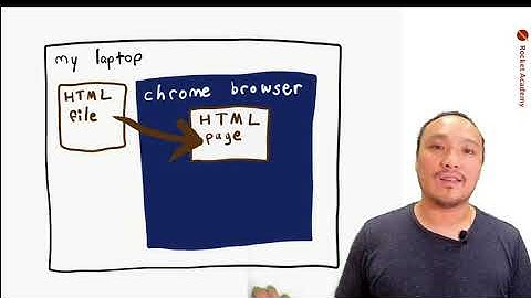 Basics - 1.2: Web Browsers