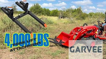 Garvee 60" 4000 lb Pallet Forks Attachment Review