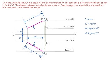 Projection of Lines | Given End Projectors | Engineering Graphics