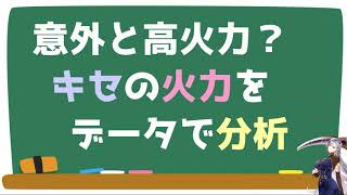 【エピックセブン】意外と高火力？キセの火力をデータで分析【Epic Seven】