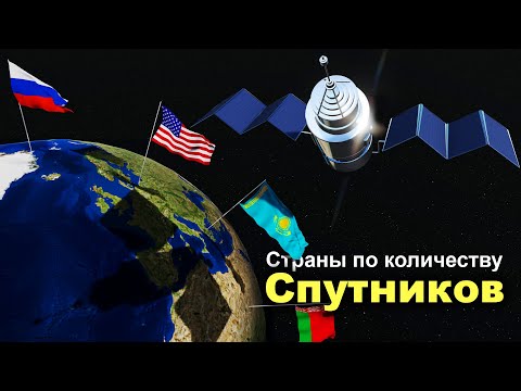 Страны по Количеству Спутников в Космосе 2021