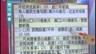 新聞夜總會 2010年12月13日 Part 1/4