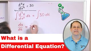 01  What Is A Differential Equation in Calculus?  Learn to Solve Ordinary Differential Equations.