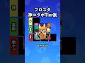 【ブロスタ】神コラボTier表を作れ!【ヒロアカコラボ】【ティア表】#ブロスタ #brawlstars #shorts