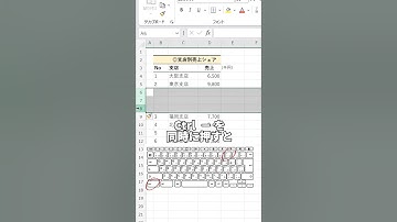 Excelの行追加はこれを使う　#excel #仕事効率化 #事務職 #エクセル初心者 #エクセル