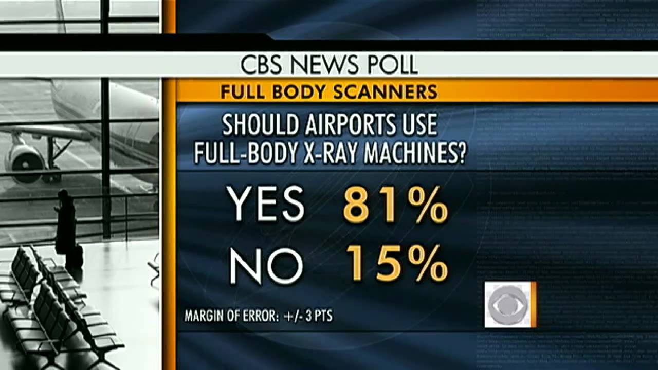 Airport Body Scanner Privacy Concerns YouTube