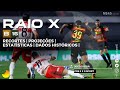 SÉRIE B - CRB 2 X 0 SPORT | RAIO X SÉRIE B - 45 MINUTOS