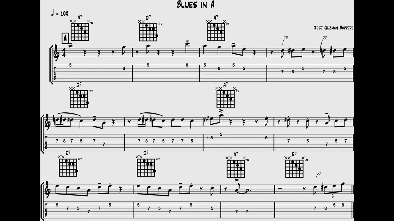 Pentatonic Etudes for beginners