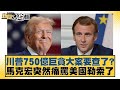 全球經濟及政治動態