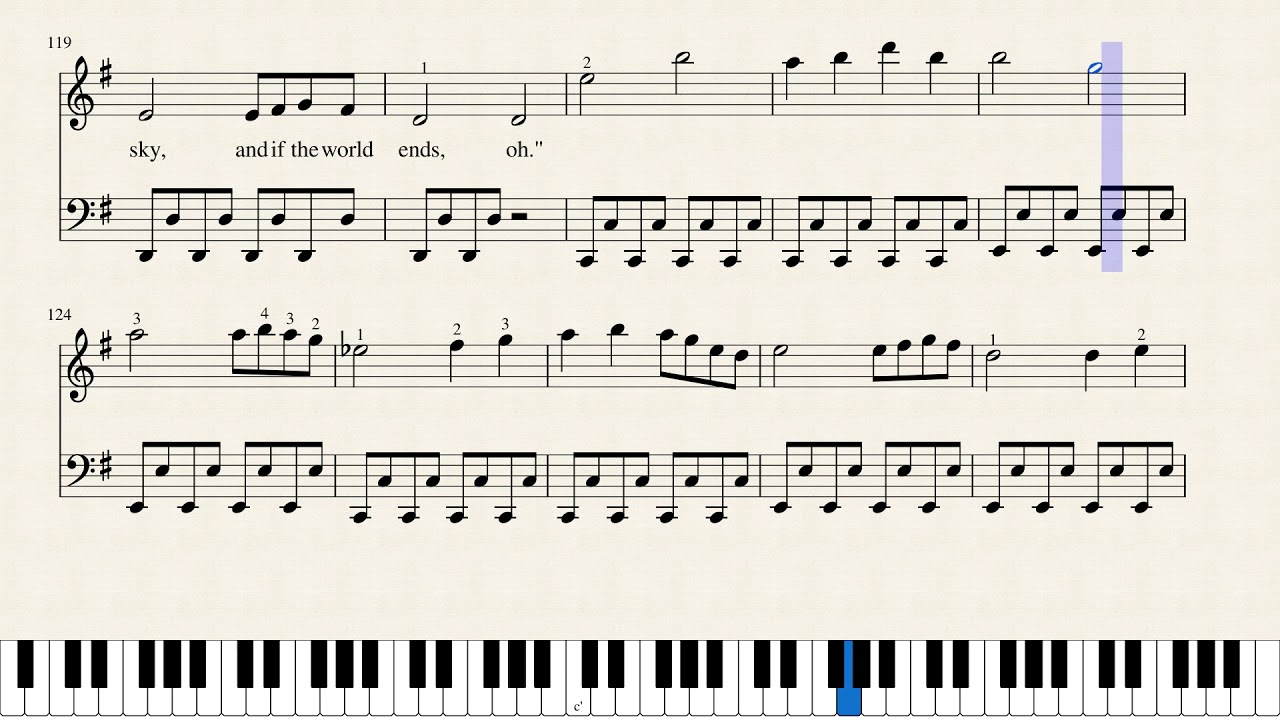 Toy Pianos Tutoriel (SharaX) Arr. for Piano YouTube