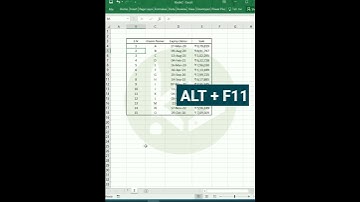 Hide sheets permanently in excel | permanent hide sheets in excel #hidesheets #excelsheets