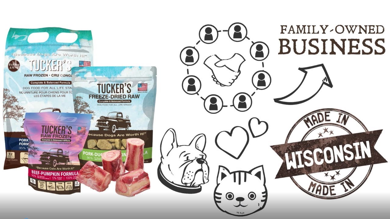 About Tucker's Raw YouTube