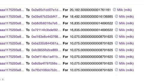What is a "Split Contract" for NFTs and How Do You Get PAID From Them?