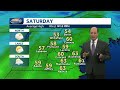 Video: Some showers but no big storms
