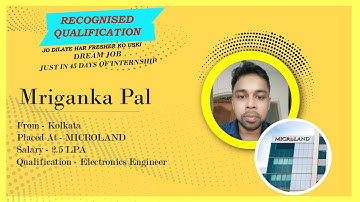 Congrats, Mriganka Pal | Electronics Engineer | Salary 2.5 LPA | Joined as IT Analyst in MICROLAND