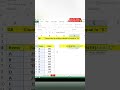 Get Count of Duplicate Values In Excel #excel #ytshorts #viralvideo #exceltutorial