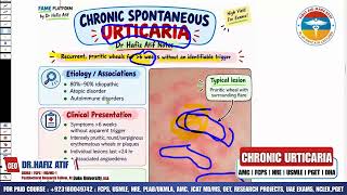 CHRONIC URTICARIA | Rapid Revision | High-Yield Topic for AMC | Dr Hafiz Atif