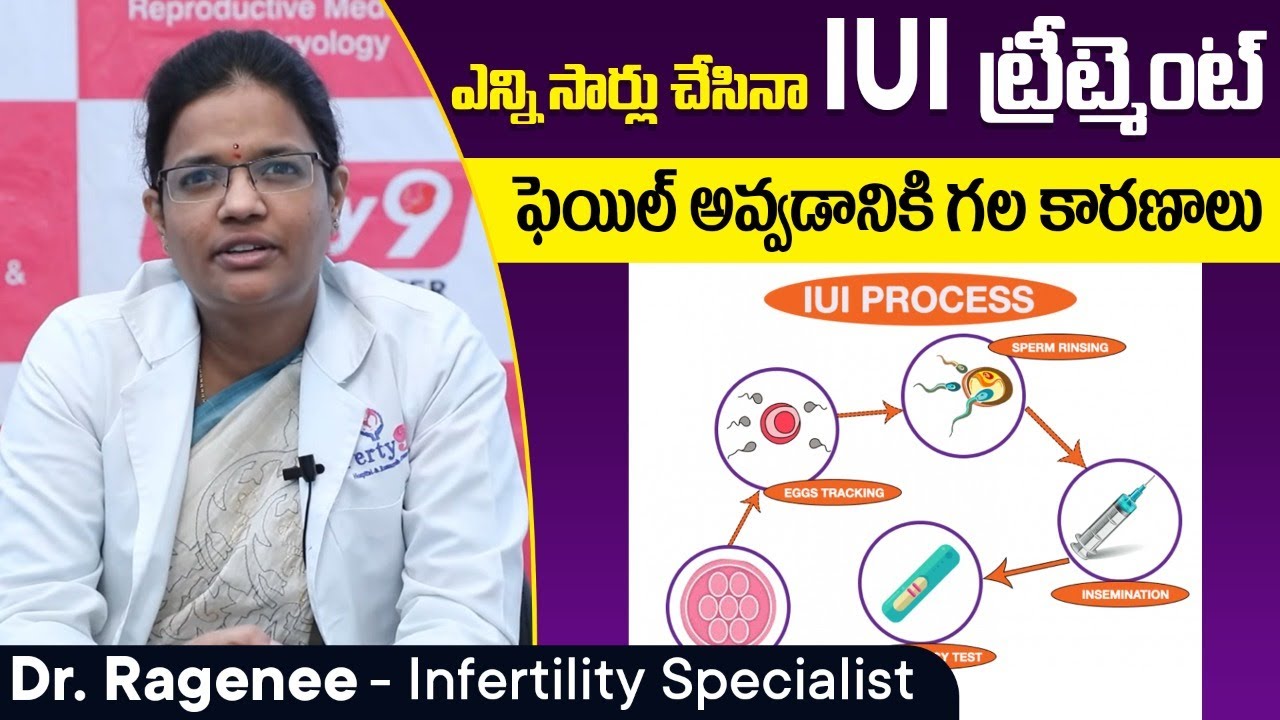 Causes Of Multiple IUI Failures | IUI Success Tips || Best Fertility ...