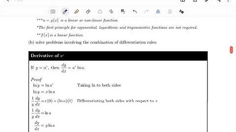 Chapter 9 : Differentiation (Part 6 : Derivative of Exponent & Log Functions) MADAME AINI