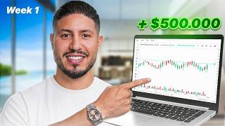 I Started Copy Trading Gold on May 11 — Here's Exactly How Week 1 Went