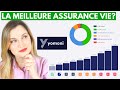 Yomoni  la meilleure assurance vie mon avis aprs 2 ans et demi