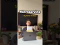 What is a Microservice Architecture?🤯