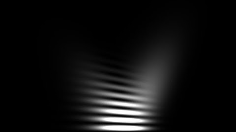 Relativistic Gaussian Wavepacket in a Rectangular Box