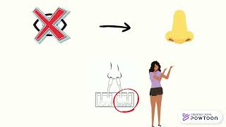 FISIO - EV3 - METODOLOGIA screenshot 5