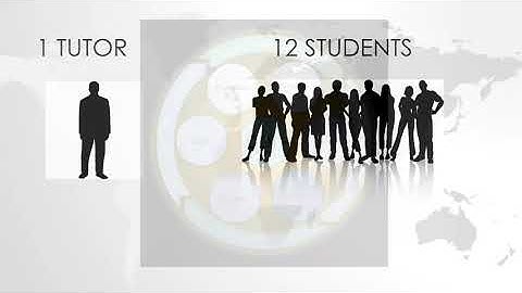 Video 3 What is Challenge B