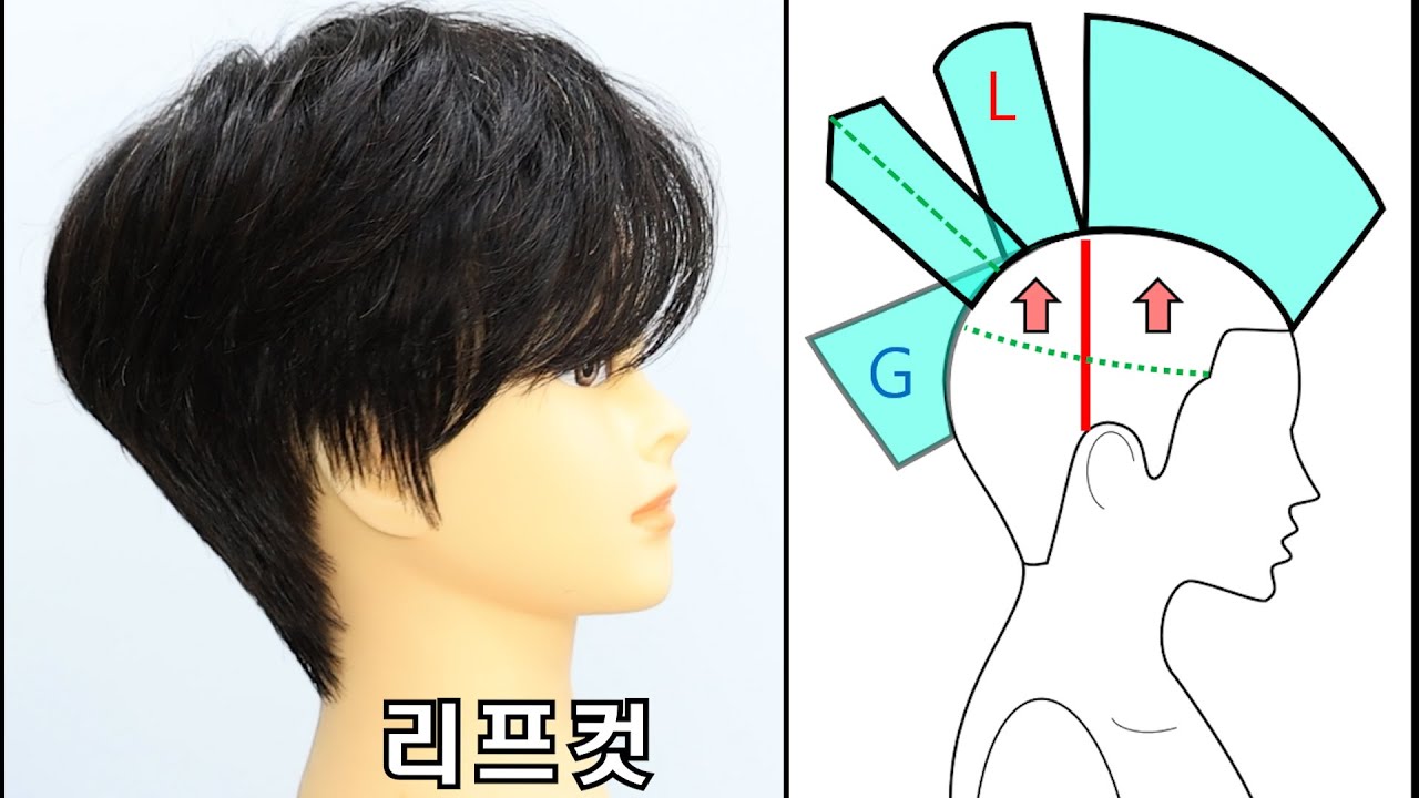 리프컷 입니다 #리프컷 #헤어디자이너 #커트교육
